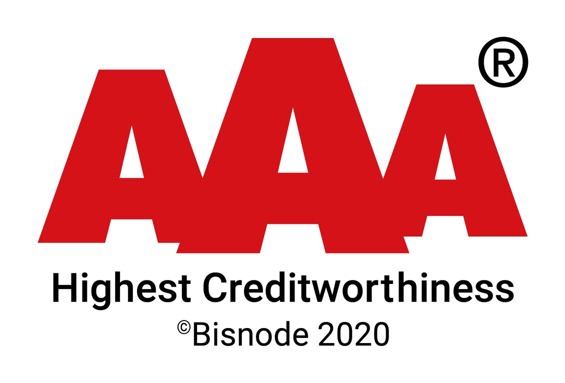 AAA Highest Creditworthiness 2020