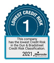 Lowest credit risk 2021